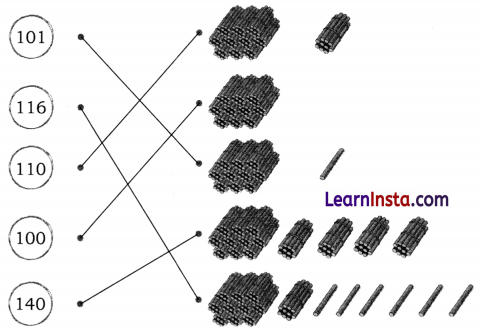 Chapter 3 Diagram 27
