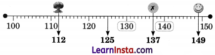 Chapter 3 Diagram 30