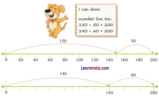 Chapter 3 Diagram 35