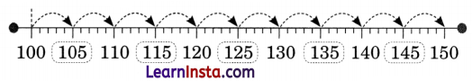 Chapter 3 Diagram 37