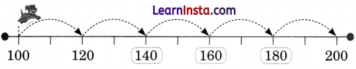 Chapter 3 Diagram 39