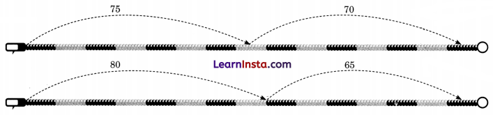 Chapter 3 Diagram 44