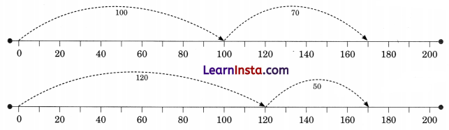 Chapter 3 Diagram 45