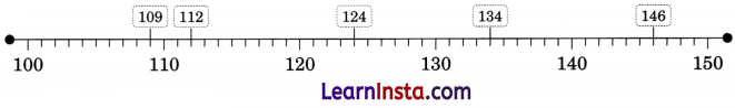 Chapter 3 Diagram 49