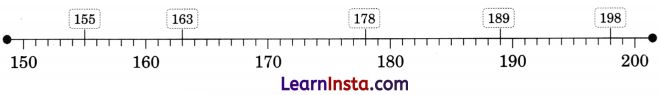Chapter 3 Diagram 51