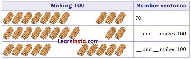 Chapter 3 Diagram 7