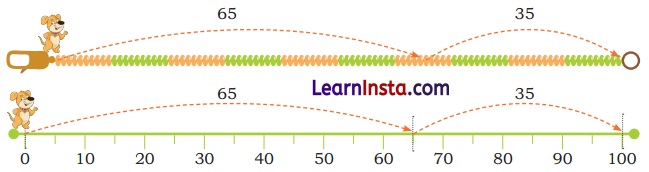 Chapter 3 Diagram 8