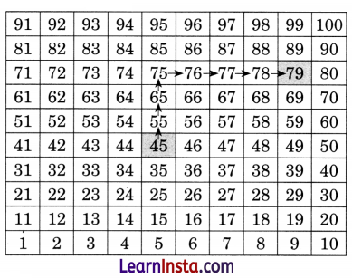 Class 3 Maths Chapter 4 Solutions Diagram 22