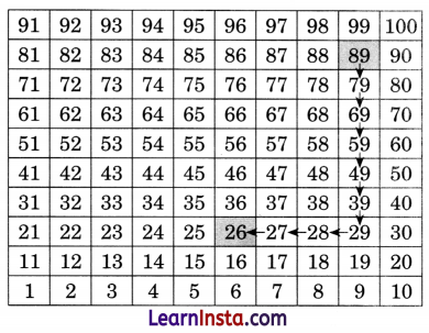Class 3 Maths Chapter 4 Solutions Diagram 26