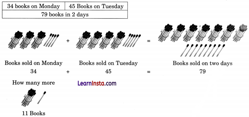 Class 3 Maths Chapter 4 Solutions Diagram 27