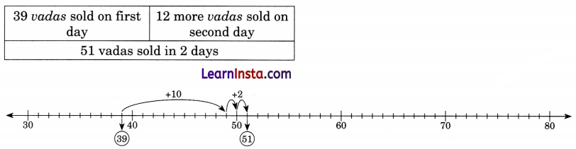 Class 3 Maths Chapter 4 Solutions Diagram 31