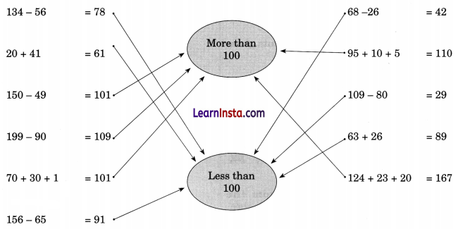 Class 3 Maths Chapter 4 Solutions Diagram 36