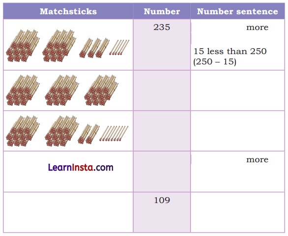 Class 3 Maths Chapter 6 Solutions Diagram 11