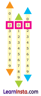Class 3 Maths Chapter 6 Solutions Diagram 18