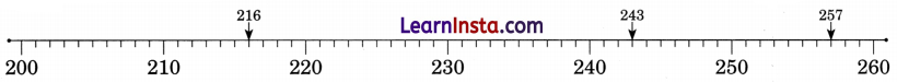 Class 3 Maths Chapter 6 Solutions Diagram 30