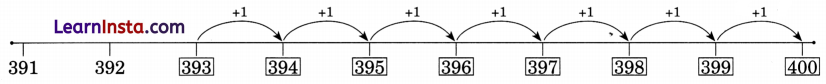 Class 3 Maths Chapter 6 Solutions Diagram 37