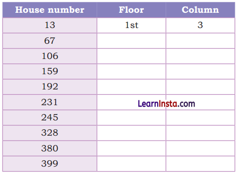 Class 3 Maths Chapter 6 Solutions Diagram 44