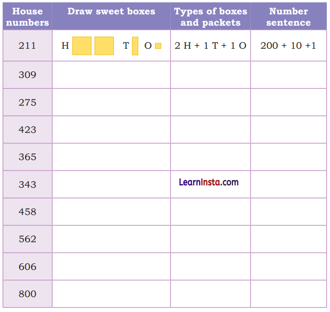 Class 3 Maths Chapter 6 Solutions Diagram 49