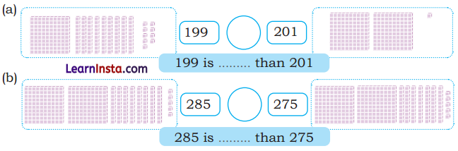 Class 3 Maths Chapter 6 Solutions Diagram 56