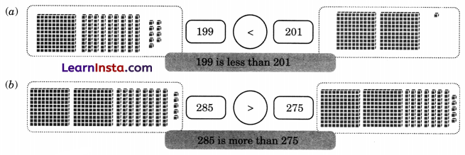 Class 3 Maths Chapter 6 Solutions Diagram 57