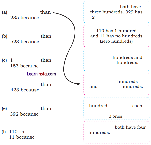 Class 3 Maths Chapter 6 Solutions Diagram 58