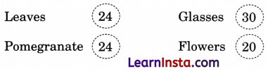 Class 3 Maths Chapter 7 Solutions Diagram 2