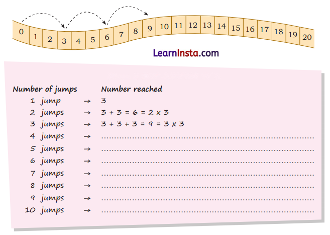 Class 3 Maths Chapter 7 Solutions Diagram 37