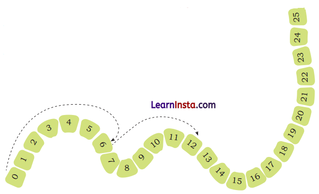 Class 3 Maths Chapter 7 Solutions Diagram 39