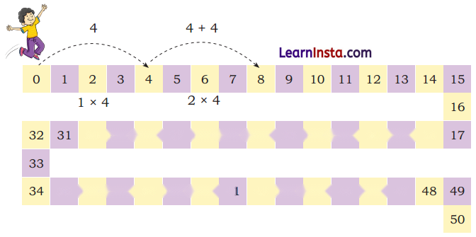 Class 3 Maths Chapter 7 Solutions Diagram 41