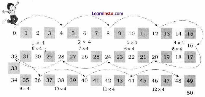 Class 3 Maths Chapter 7 Solutions Diagram 42