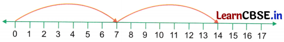 Class 3 Maths Chapter 8 Solutions Diagram 24