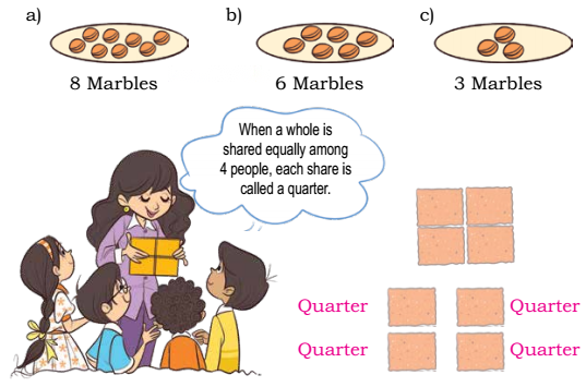 Class 3 Maths Chapter 8 Solutions Diagram 27