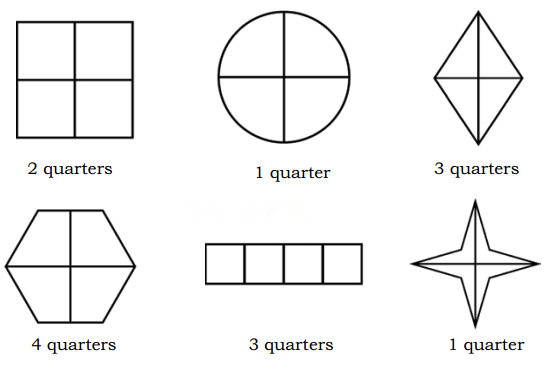Class 3 Maths Chapter 8 Solutions Diagram 49