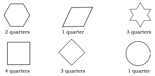 Class 3 Maths Chapter 8 Solutions Diagram 51