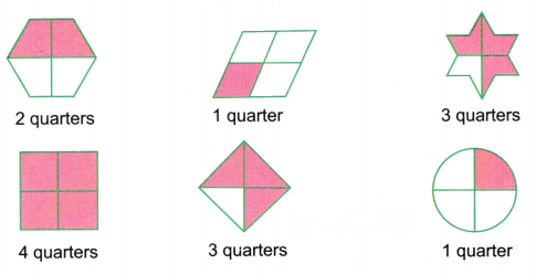 Class 3 Maths Chapter 8 Solutions Diagram 52