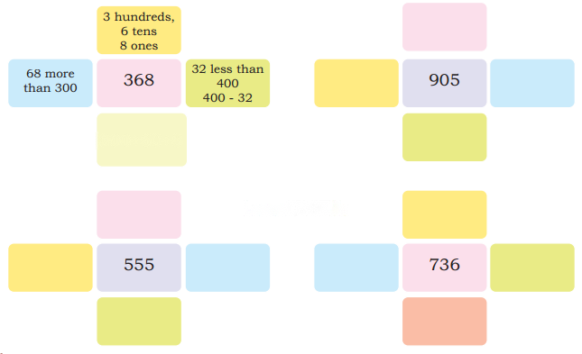 Class 3 Maths Chapter 9 Solutions Diagram 12