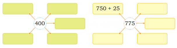 Class 3 Maths Chapter 9 Solutions Diagram 16