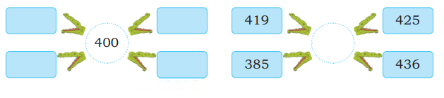 Class 3 Maths Chapter 9 Solutions Diagram 18
