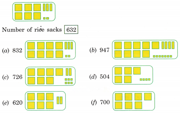 Class 3 Maths Chapter 9 Solutions Diagram 2
