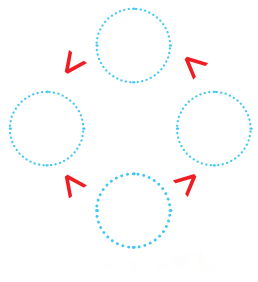 Class 3 Maths Chapter 9 Solutions Diagram 20