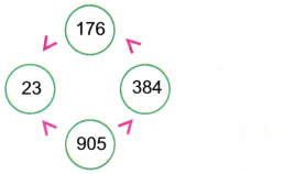Class 3 Maths Chapter 9 Solutions Diagram 21