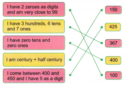 Class 3 Maths Chapter 9 Solutions Diagram 25