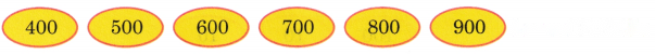 Class 3 Maths Chapter 9 Solutions Diagram 28