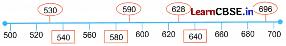 Class 3 Maths Chapter 9 Solutions Diagram 4