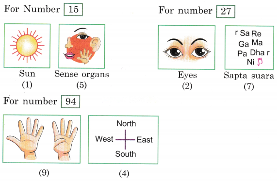 Class 3 Maths Chapter 9 Solutions Diagram 59