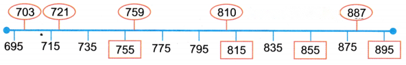 Class 3 Maths Chapter 9 Solutions Diagram 6