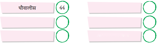 Class 3 Maths Chapter 1 Solutions in Hindi Diagram 12