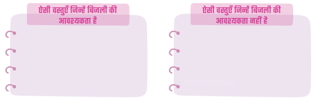 Class 3 Maths Chapter 1 Solutions in Hindi Diagram 19