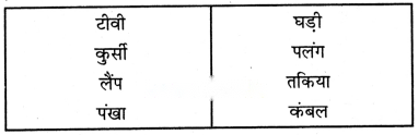 Class 3 Maths Chapter 1 Solutions in Hindi Diagram 22