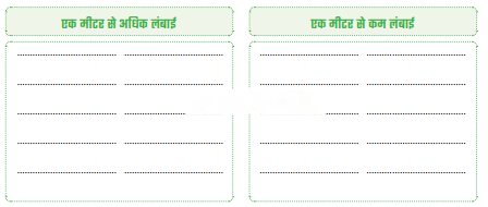 Class 3 Maths Chapter 10 Solutions in Hindi Diagram 12